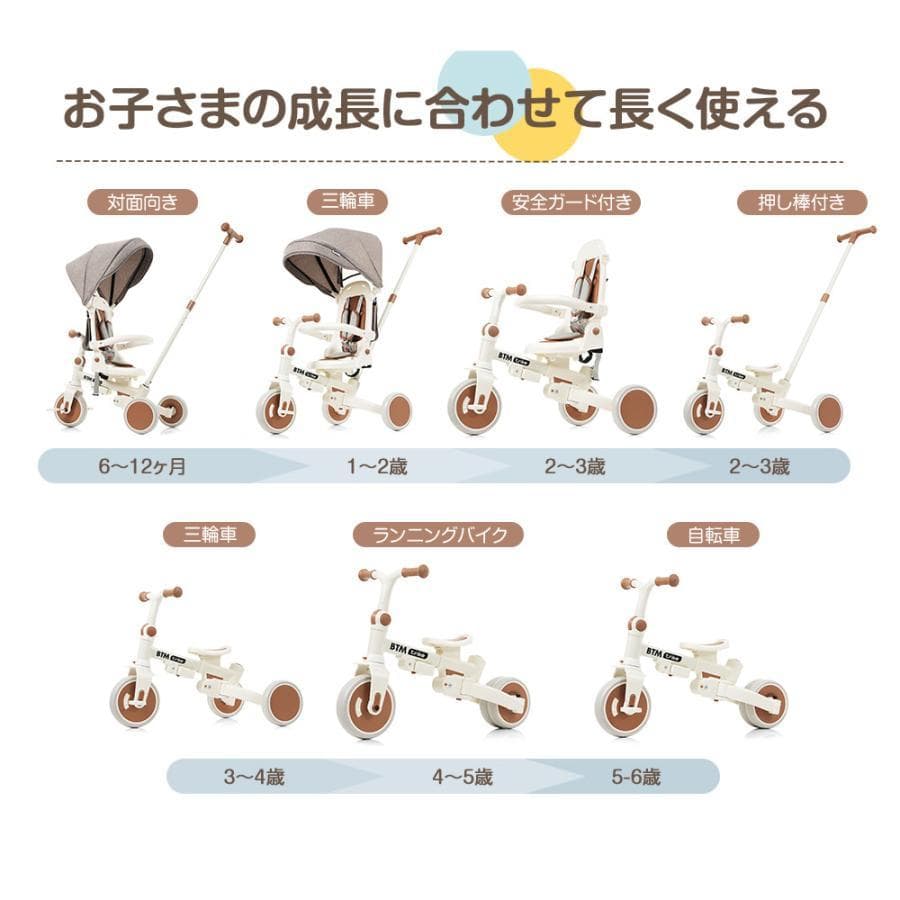 新品 子供用三輪車 7in1 自転車 キッズバイク 1586-140