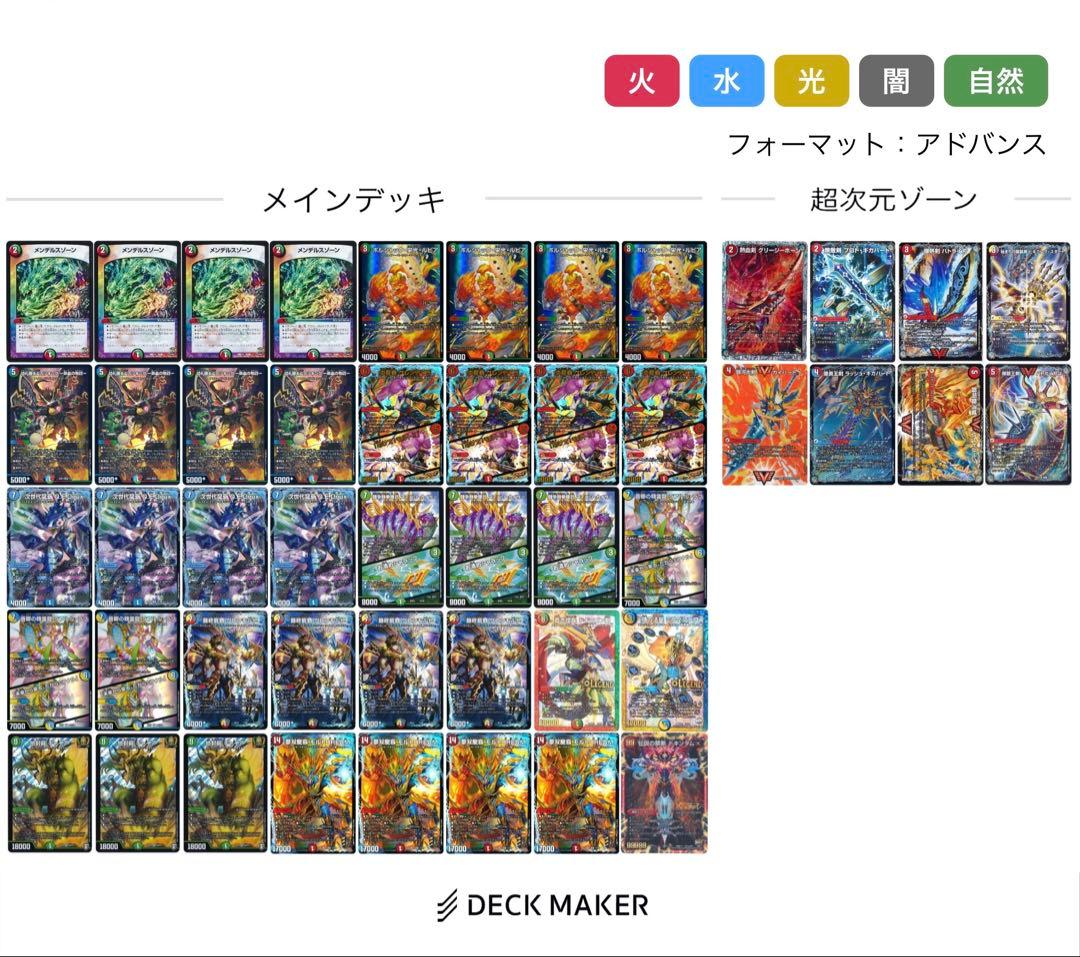 デュエルマスターズ シータモルトDREAM デッキ