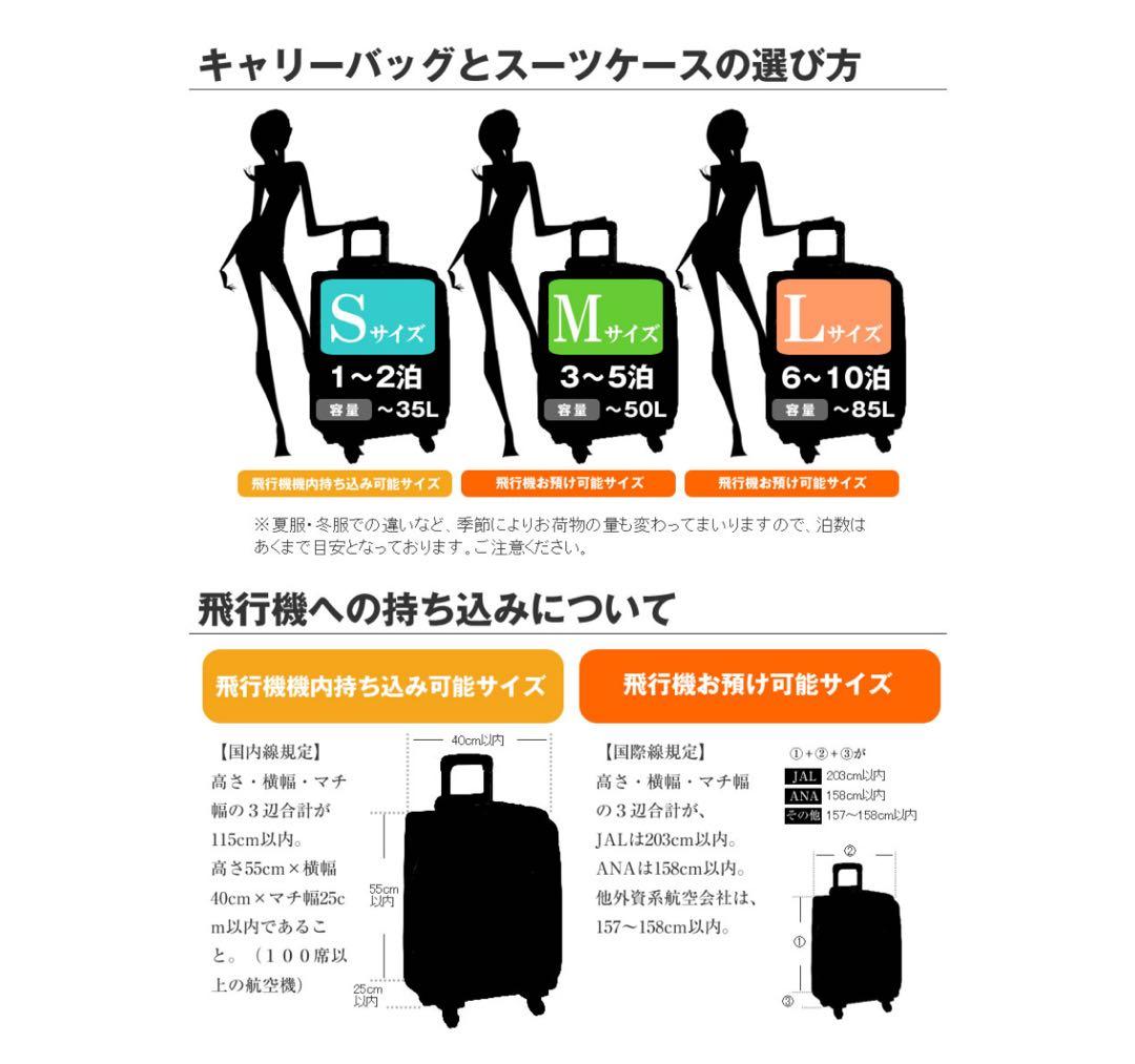 BERMAS スーツケース 54L 軽量 Mサイズ