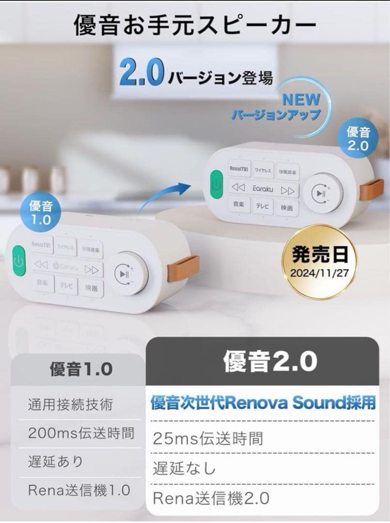 手元スピーカー テレビ用 優音 Youon 2025年最新ゼロ遅延版 高齢者