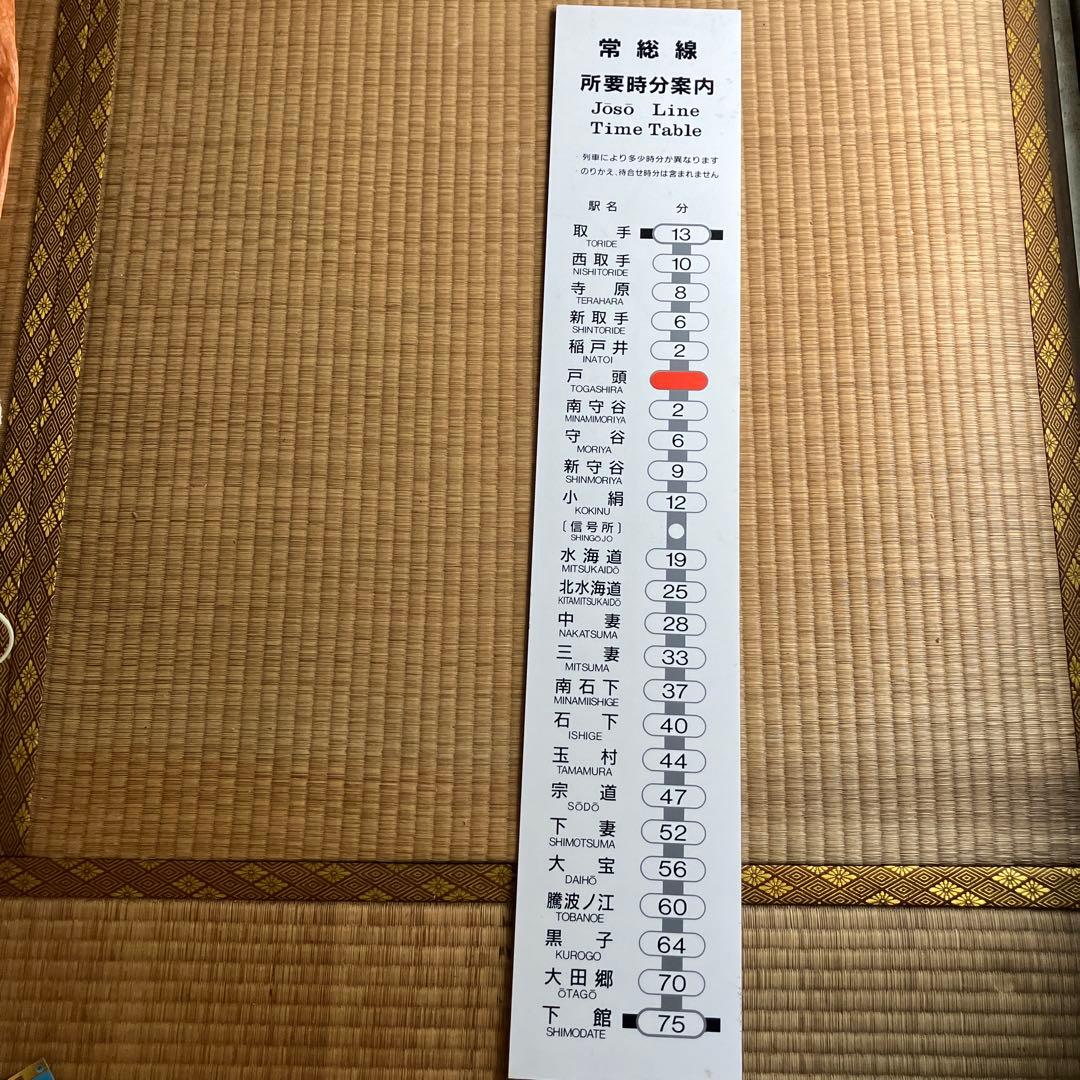 関東鉄道　常総線　所要時分案内　戸頭駅設置