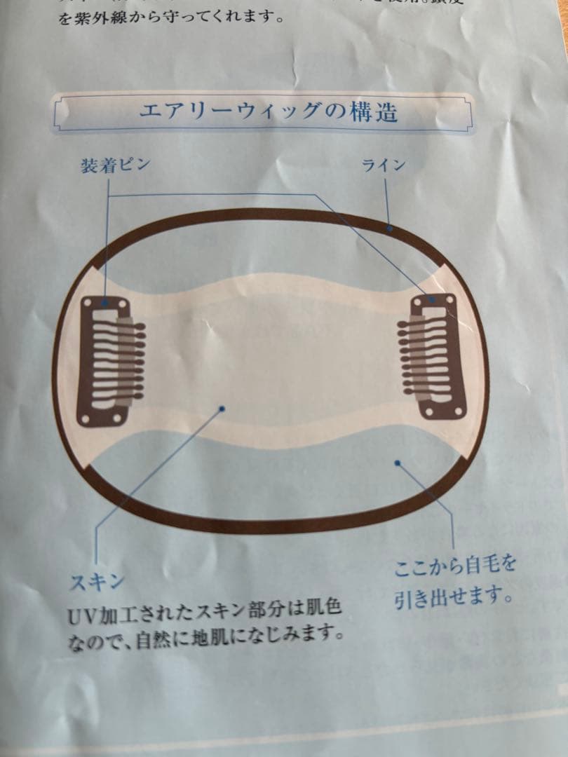 人工皮膚付人毛100❤️ 部分ウィッグ❤️自毛を引出すアートネーチャー定価5.4万円