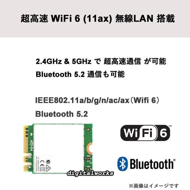 新品 超高速 Ryzen7 Lenovo 16GB 512GB WiFi6 指紋