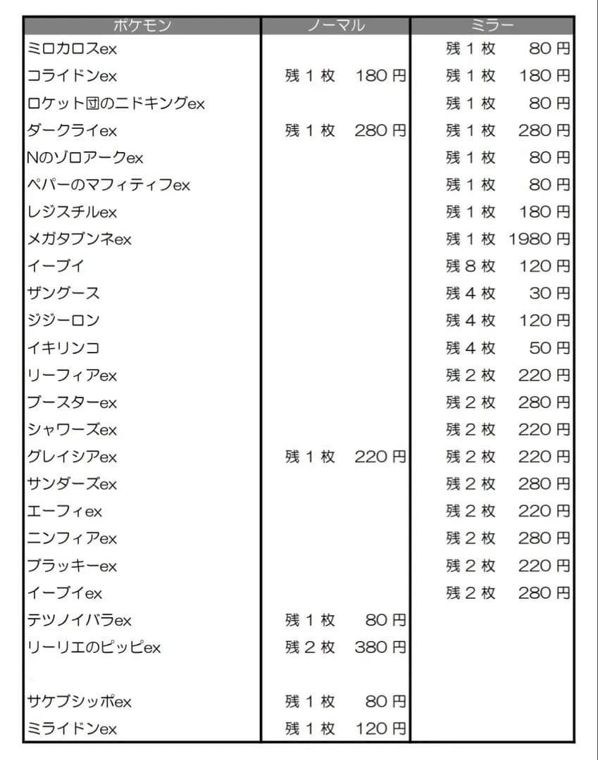スタートデッキ100 10箱分カードバラ売り