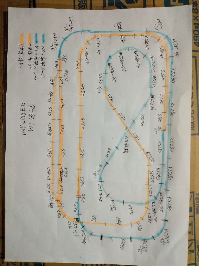 NゲージTOMiXレイアウトフルセット完成一式＋延長パーツセット室内灯他今週限り