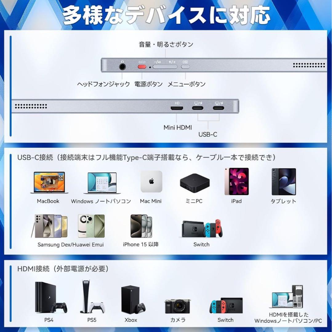 Intehill モバイルモニター 4k 13.4 インチ