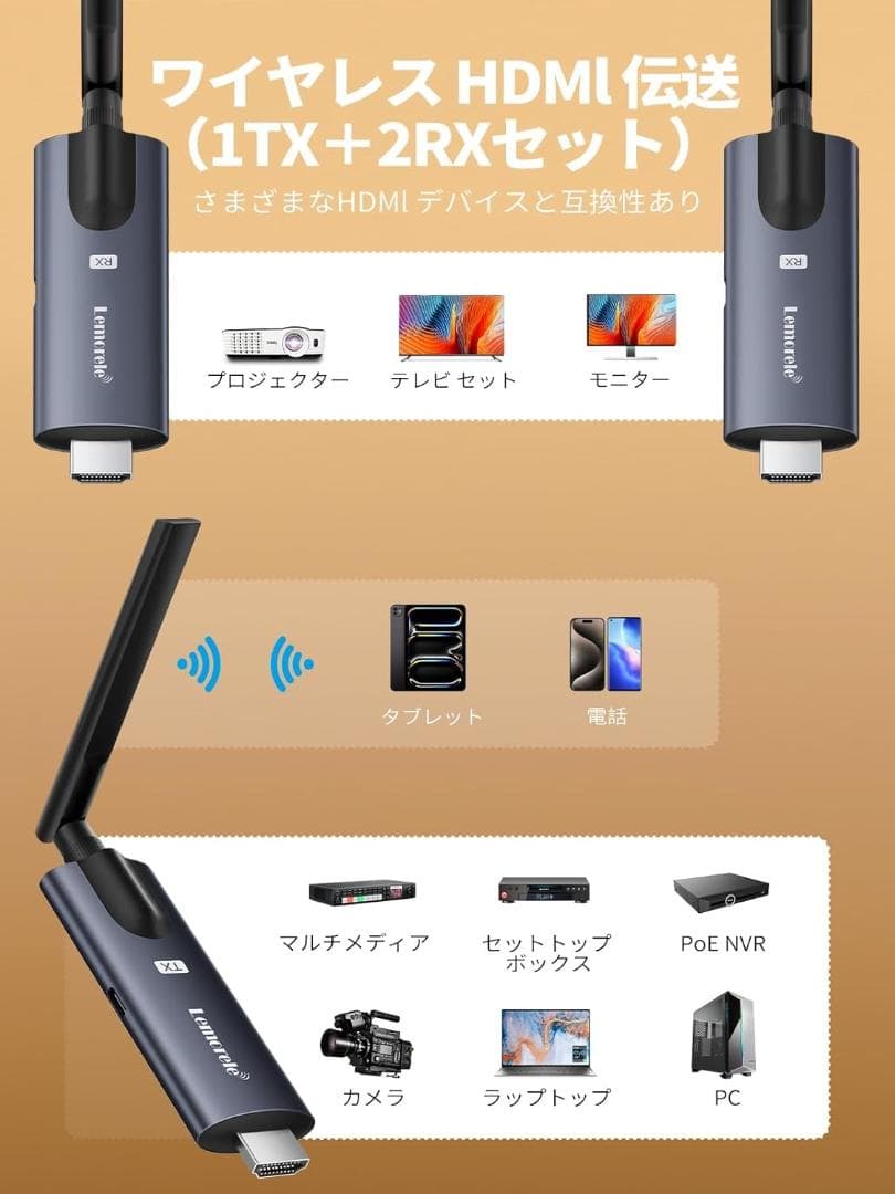 ワイヤレスHDMI 送受信機セット 小型 拡張モード 1×送信機+1×受信機