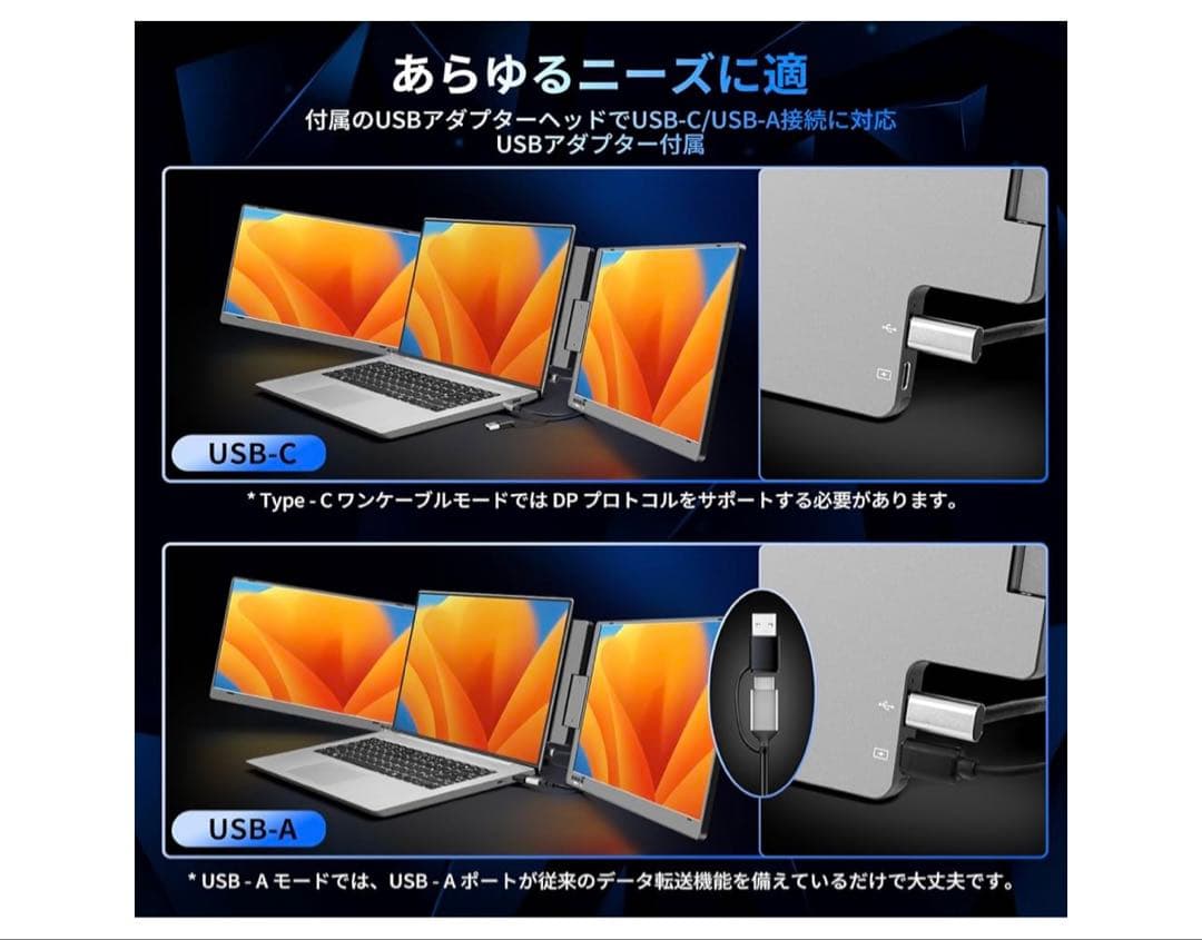 ROADOM モバイルモニター 14インチ トリプルモニター