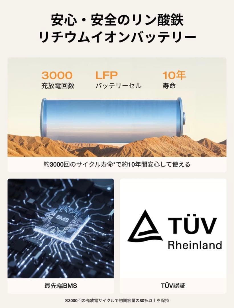 EcoFlow  2 Pro ポータブル電源　大容量 768Wh