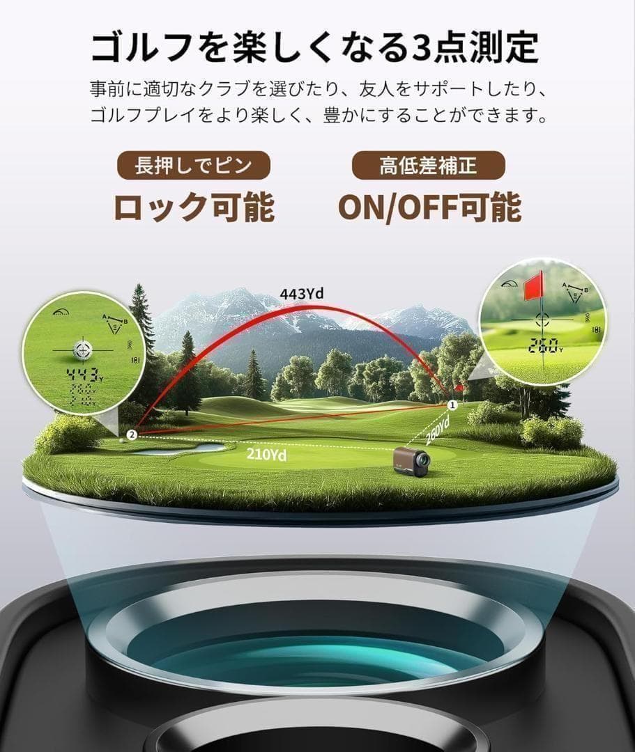 【M3113-174-140】ゴルフレーザー距離計　3点間距離 専用ケース付き