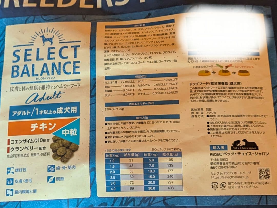 ドッグフード R IM