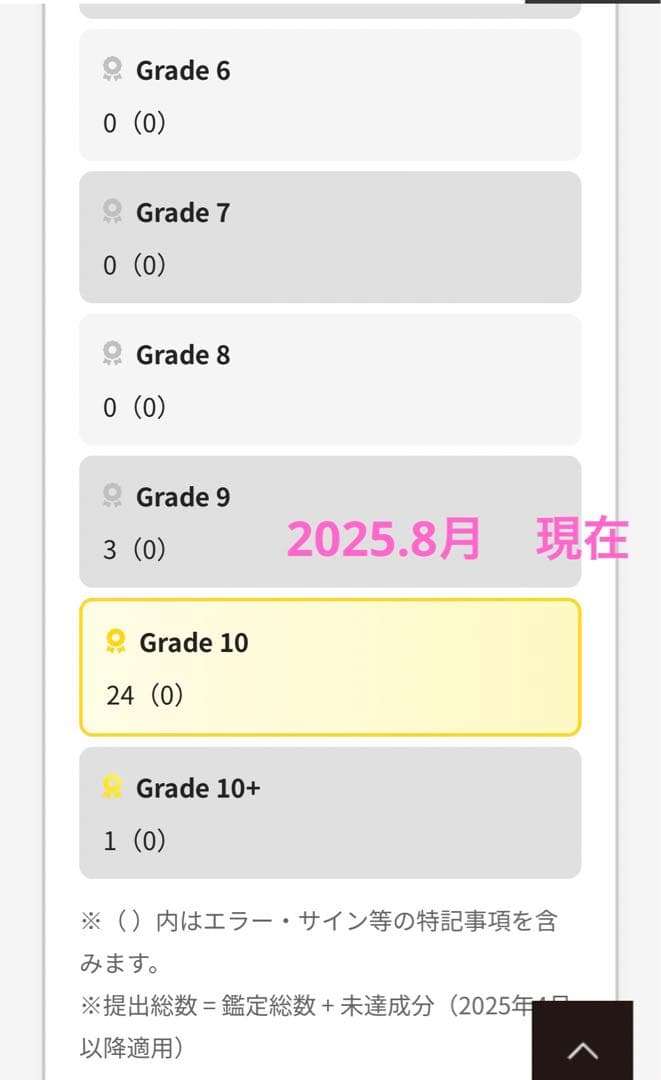 【ARS鑑定10】ブラックマジシャン（背景違い）25th クオシク　日版