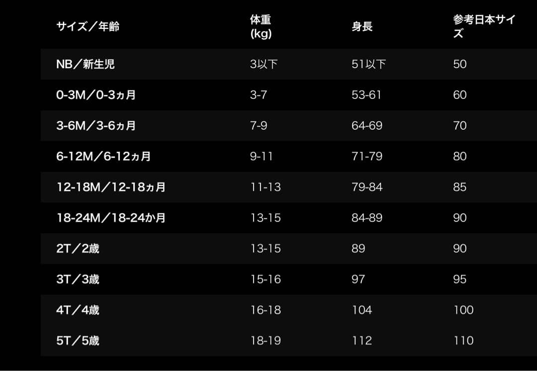 【新品】パタゴニア　ベビー　リバーシブル　トリブルズ　フーディ　3T 95cm