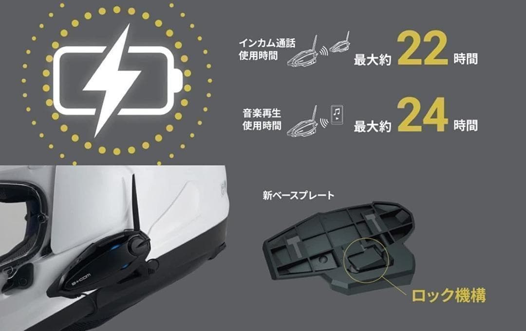 ビーコム SB6XR シングルユニット1台　インカム「6人同時通話対応モデル」