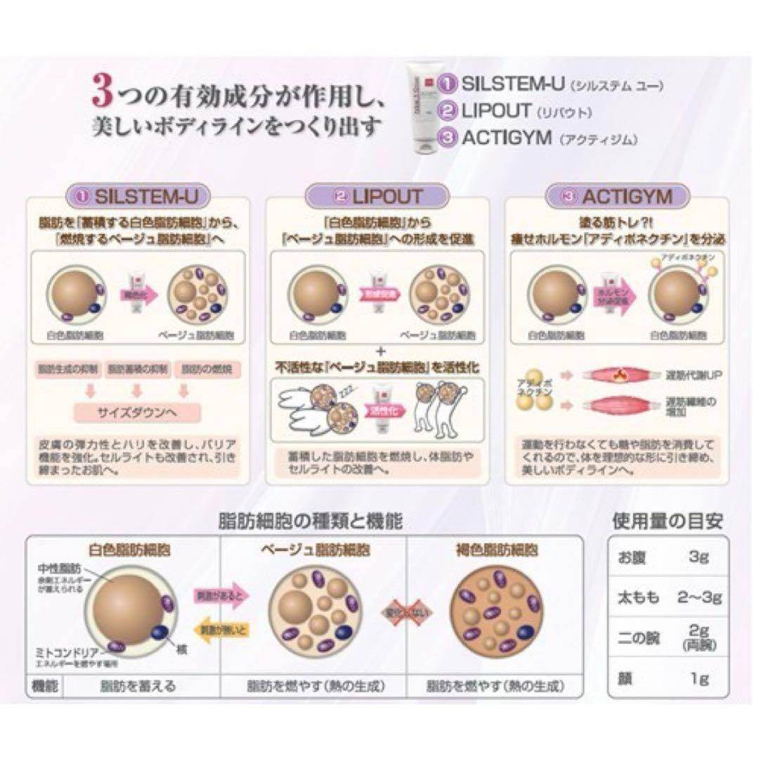 ☘️プライムエスクリーム Prime S Cream 200g プライムセラム