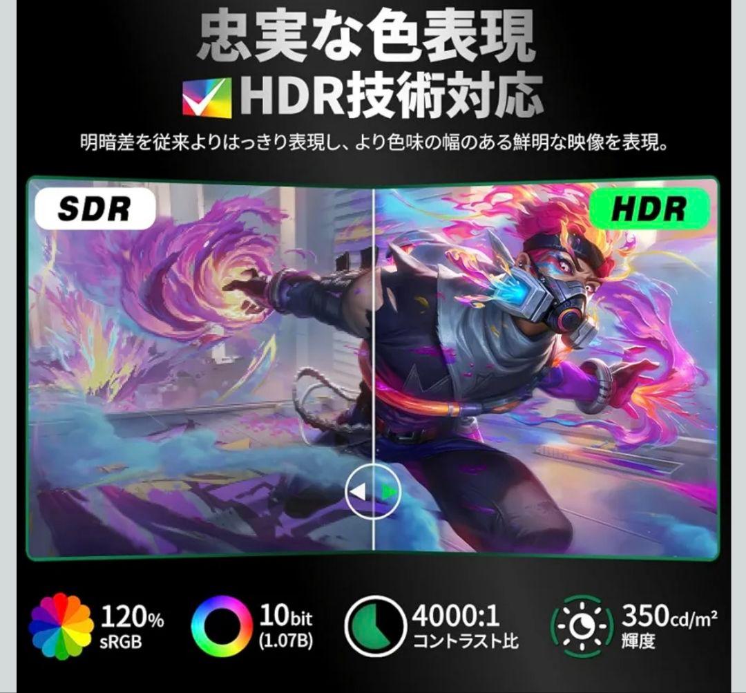 cocopar モニター 34インチ UWQHD