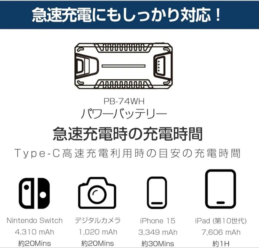 GOODGOODS ポータブルバッテリー PB-74WH ジャンプスターター機能