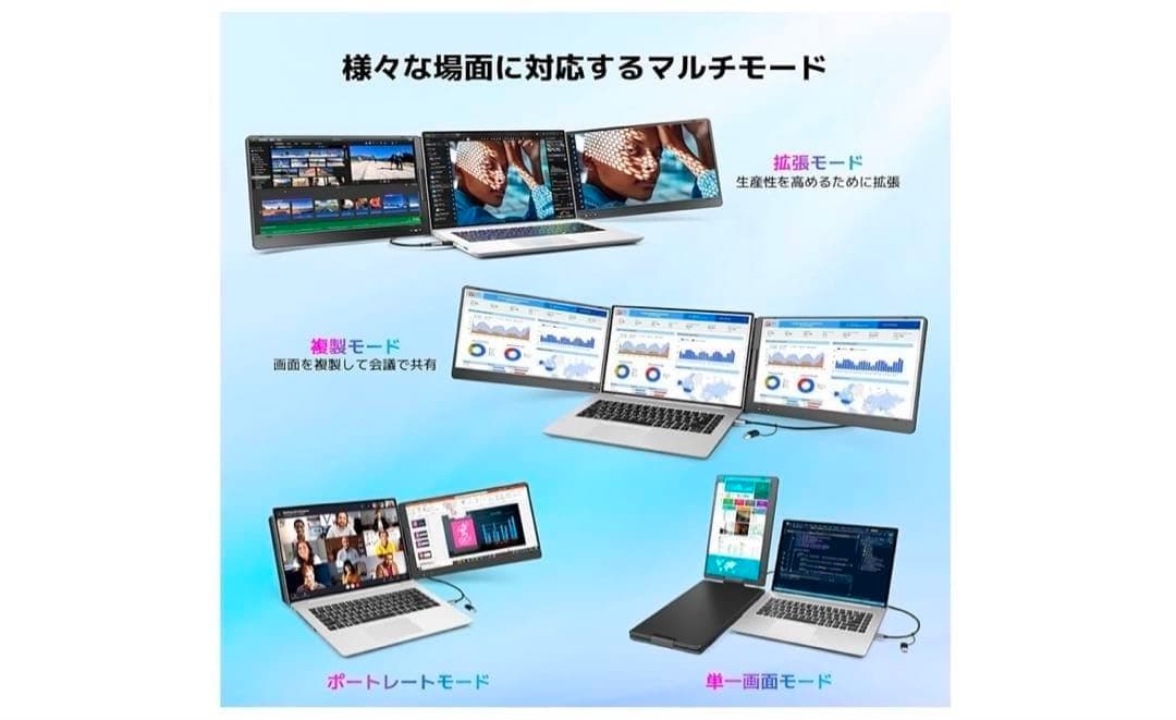 モバイルモニター 14インチ KOGODA 11.6~15.6ノートパソコン用