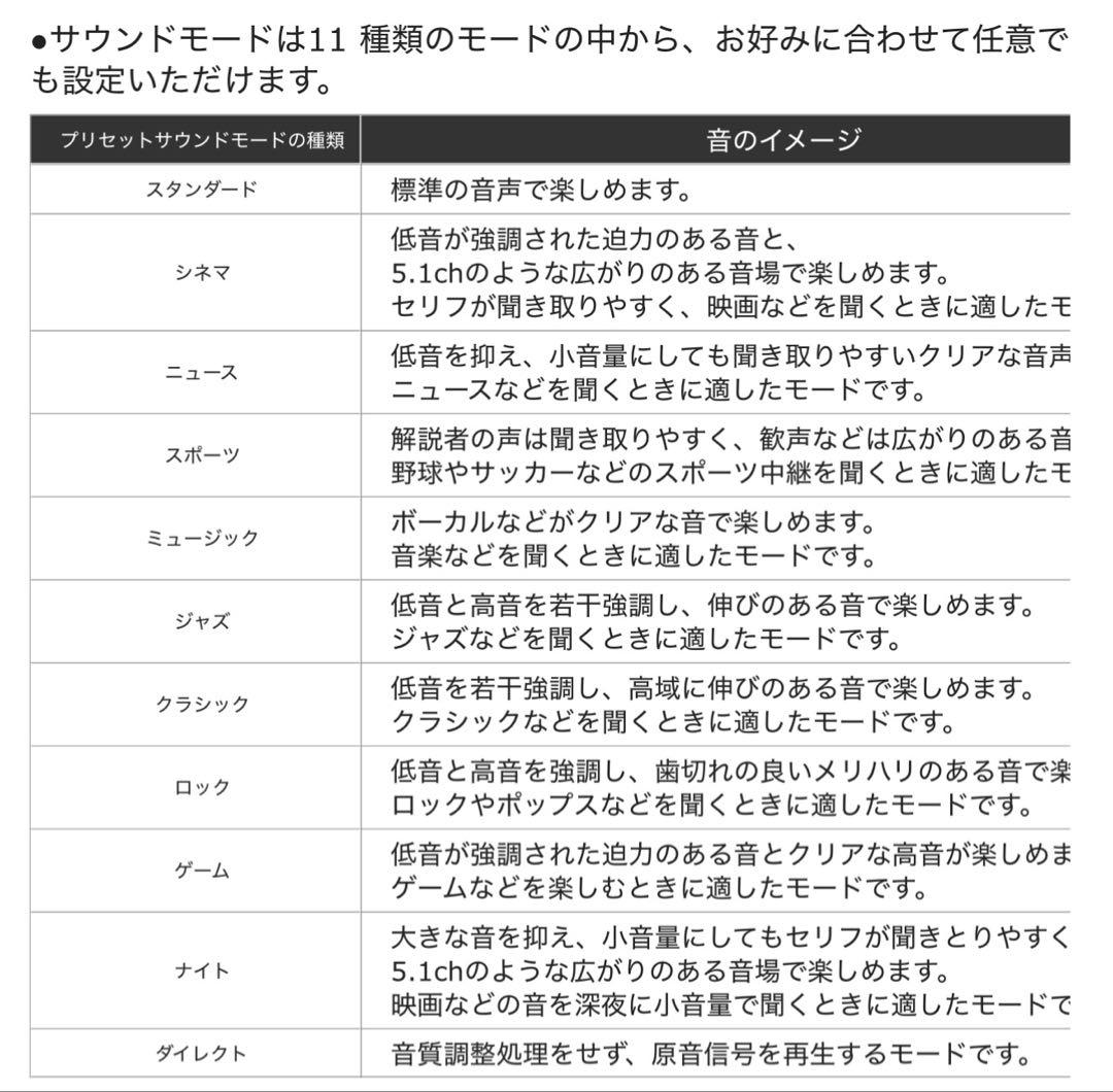 r*7様 最終値下げ❗️シャープ　AN-AR630　シアターラック　送料込み