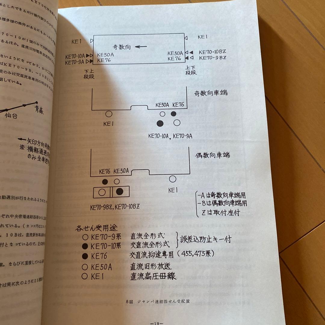 鉄道　クモヤ91 高直流職用制御電動車