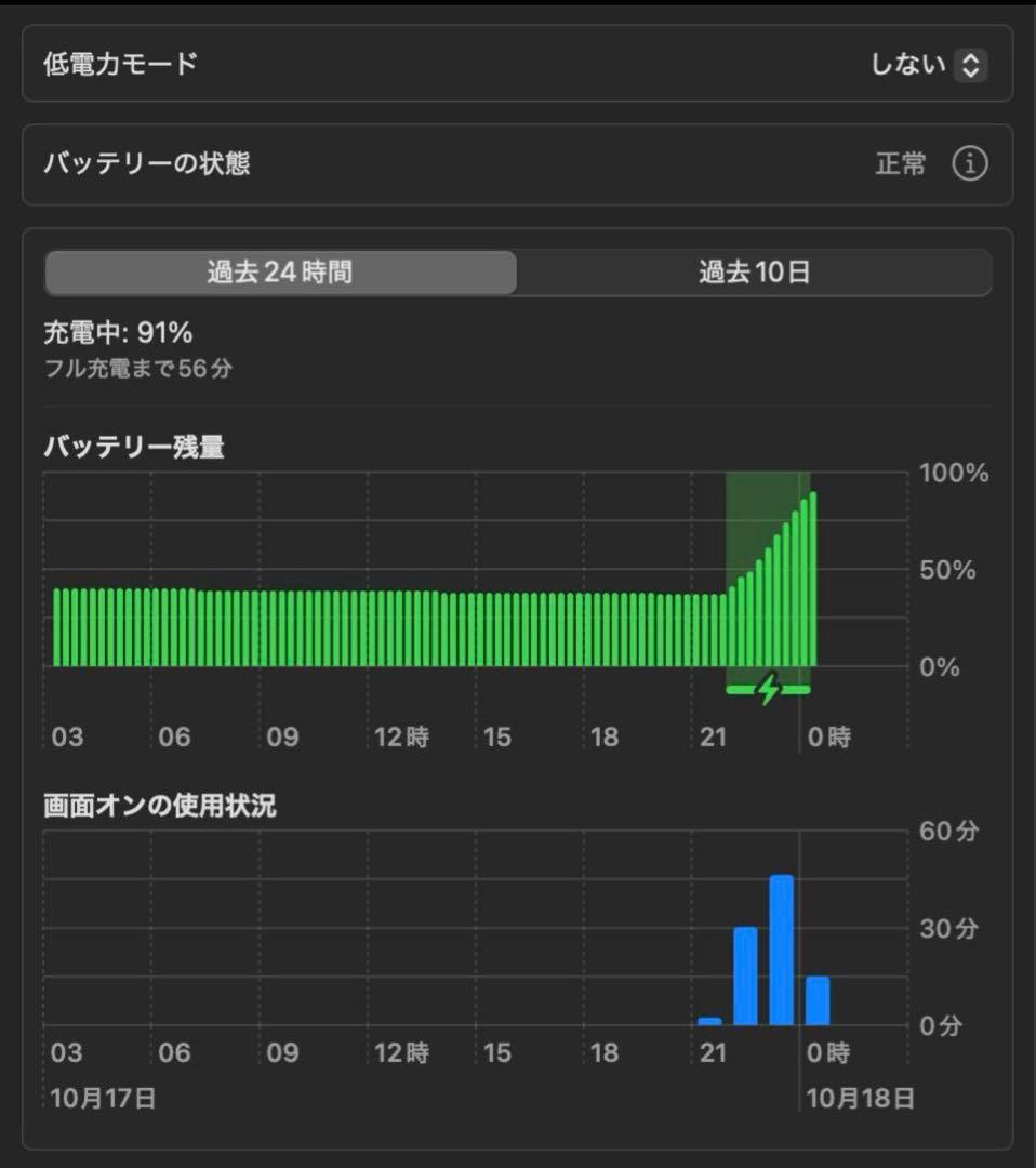 Apple M2チップ搭載13インチMacBook Air