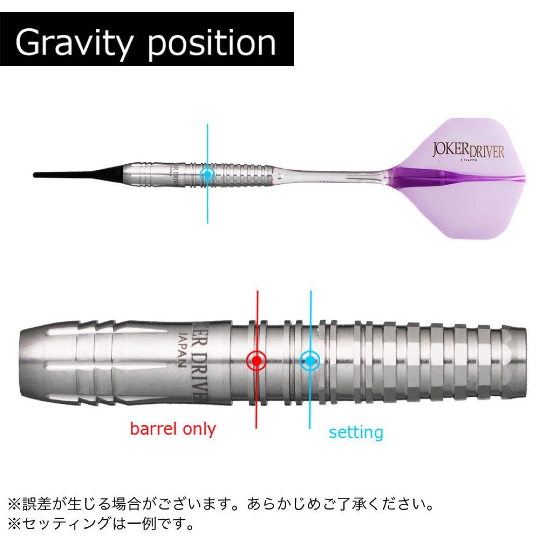 ジョーカードライバー エクストリーム ホークアイ