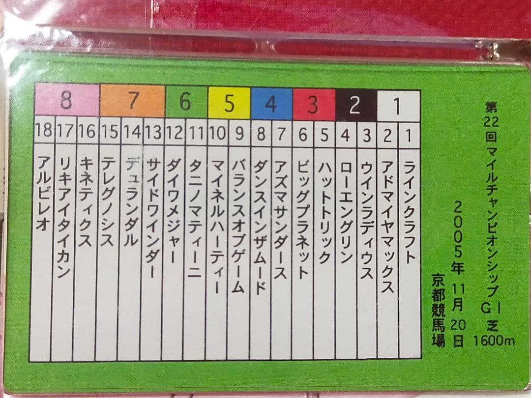 ◆　競馬　JRA　◆　コントレイル　◆　引退記念ピンバッジ◆１ＢＯＸ　全１０種◆