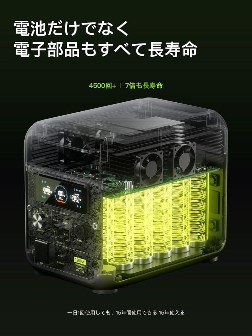 ポータブル電源 リン酸鉄320000mAh/1024Wh遠隔操作 1.2h満充電