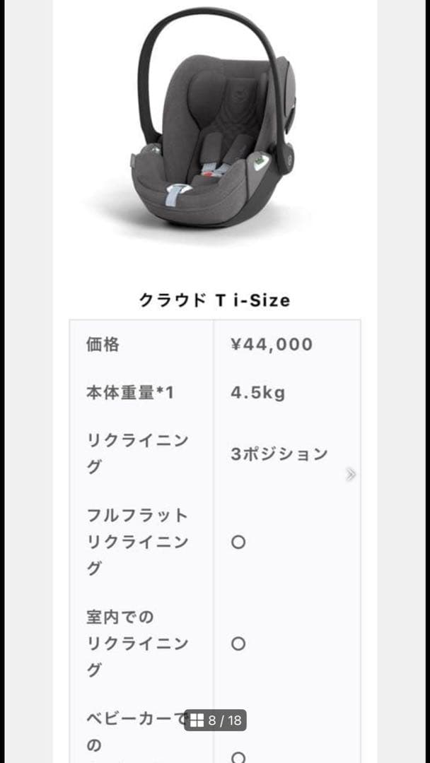 Cybex クラウドT i-Size　メリオアダプターセット