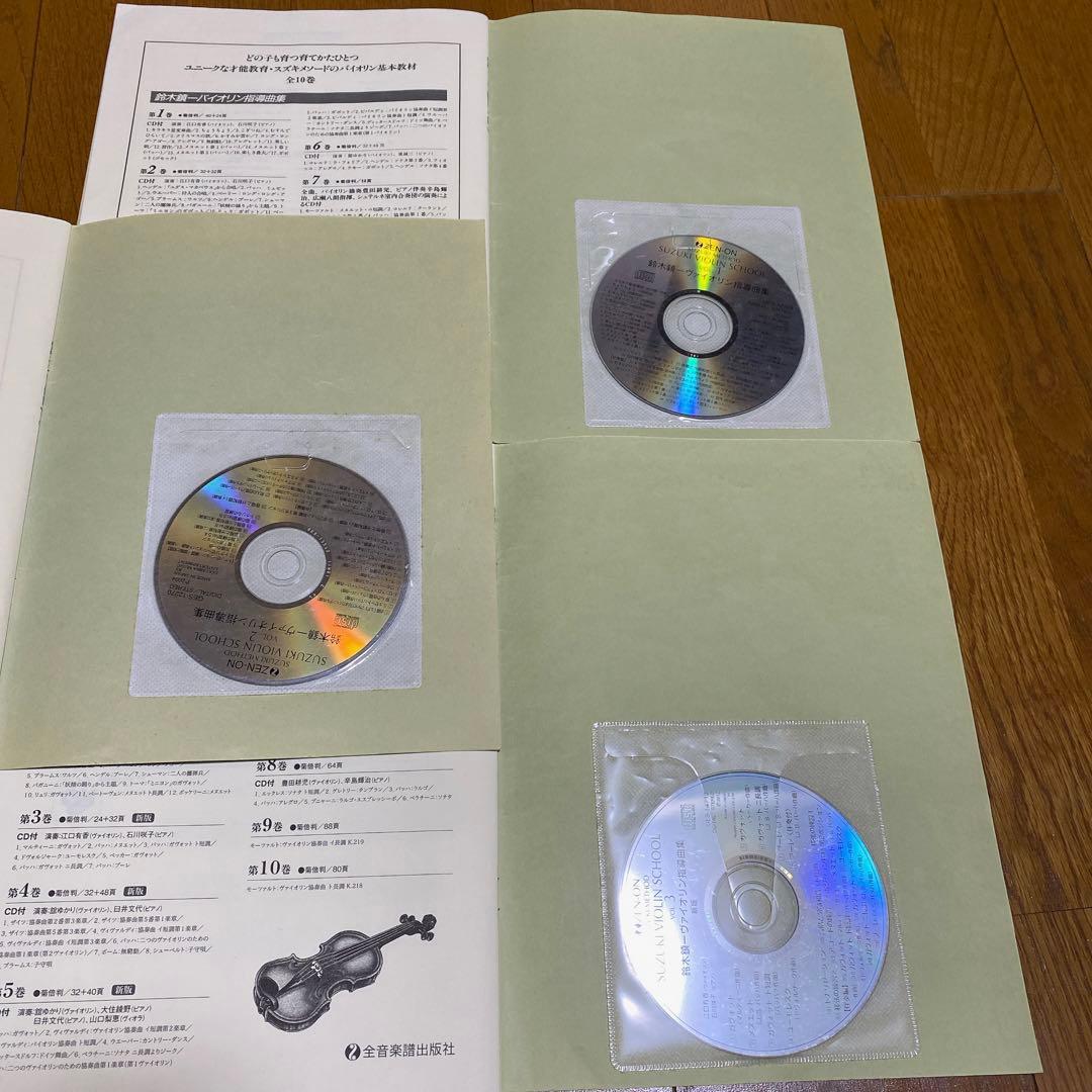 Silvio Arietta  日本ヴァイオリン購入　ヴァイオリンセット