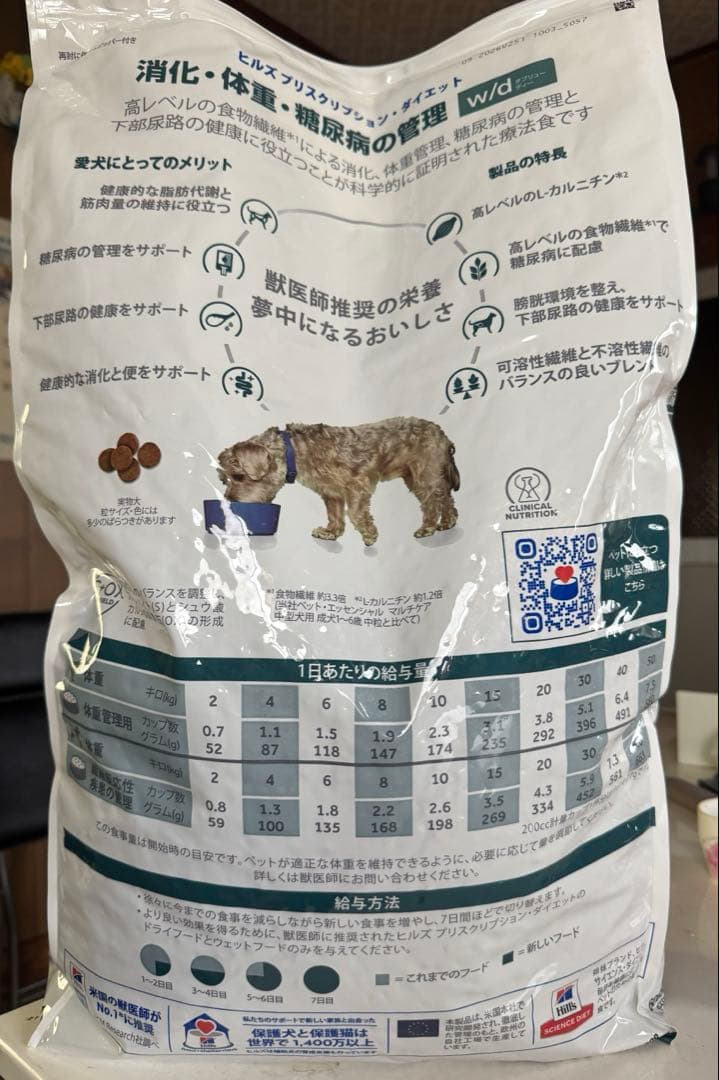 Hills w/d 療法食・療養食 糖尿病の管理