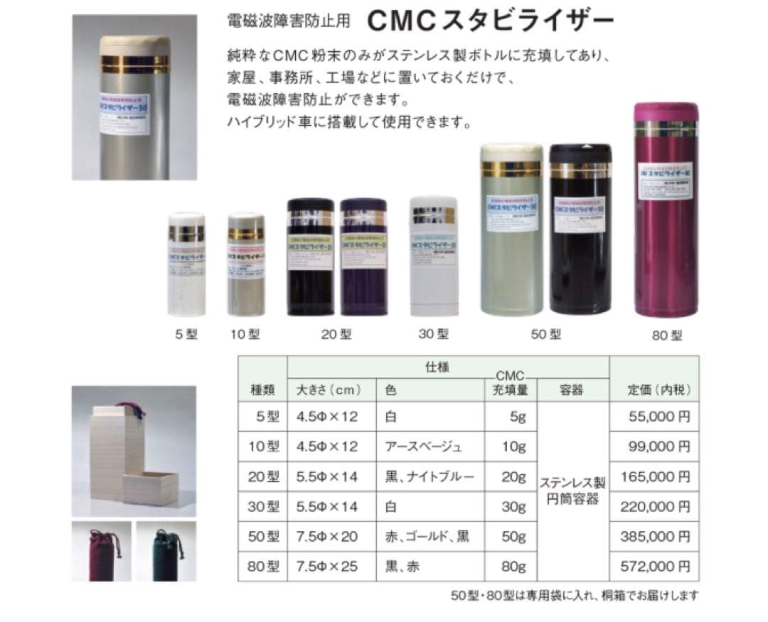 CMCスタビライザー No.10 充填量10g