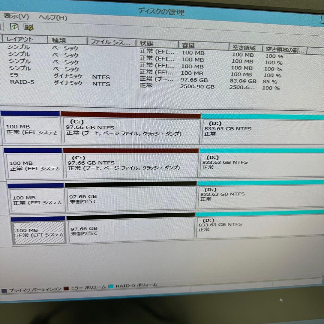 IO-DATA LAN DISK Z 1TB 4個