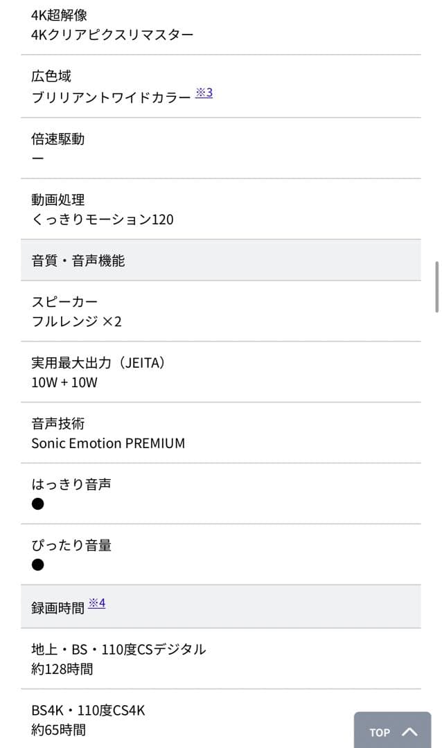 ゆ*須様 【再オークション】FUNAI フナイ　FL-49U4020 [49イン