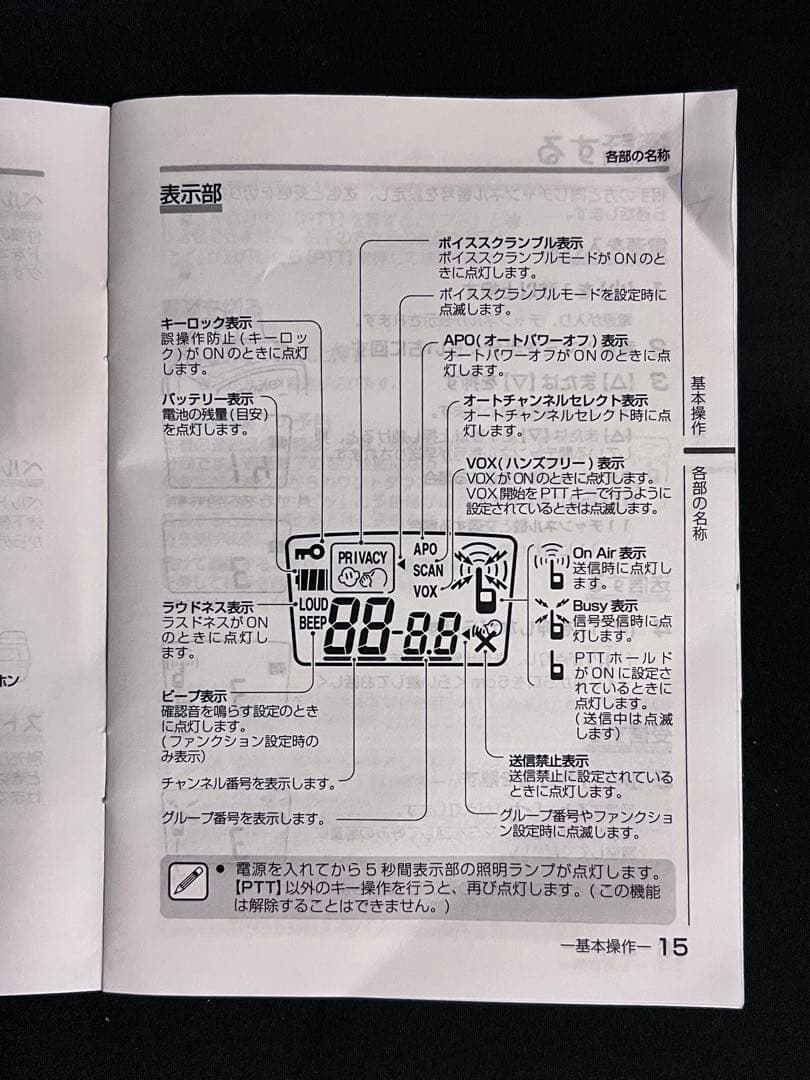 値下げ　未使用　KENWOOD UBZ-LM20 トランシーバー　セット