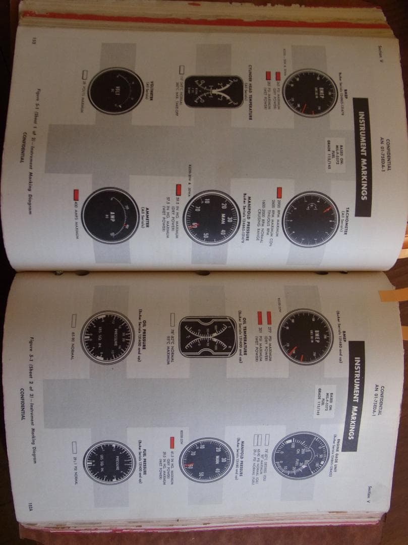 1955年米海軍の対潜哨戒機P2V-5 Neptune フライトハンドブック