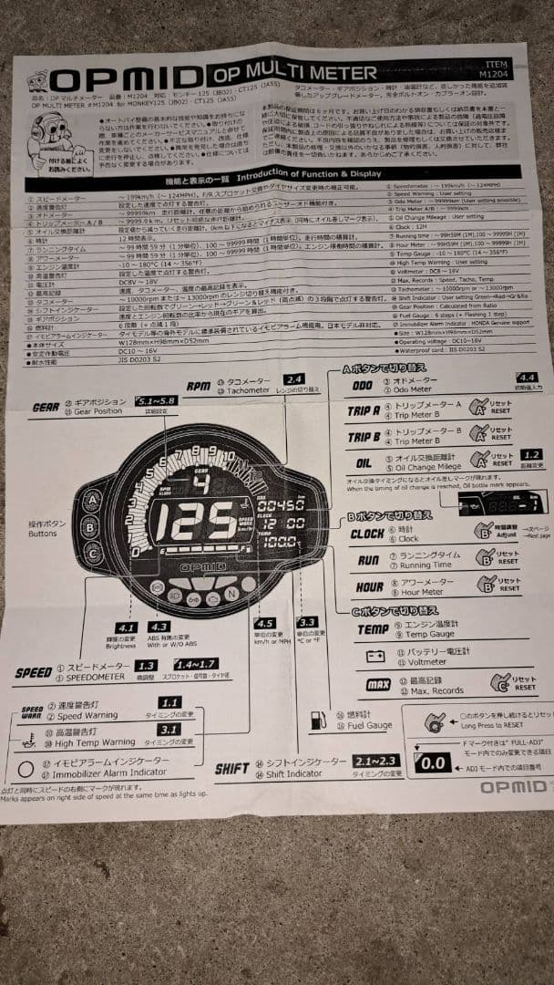 OPMID　OPマルチメーター　モンキー125、CT125