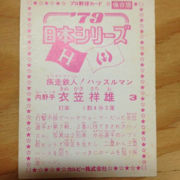 プロ野球カード保存版 79年日本シリーズ 衣笠祥雄さん