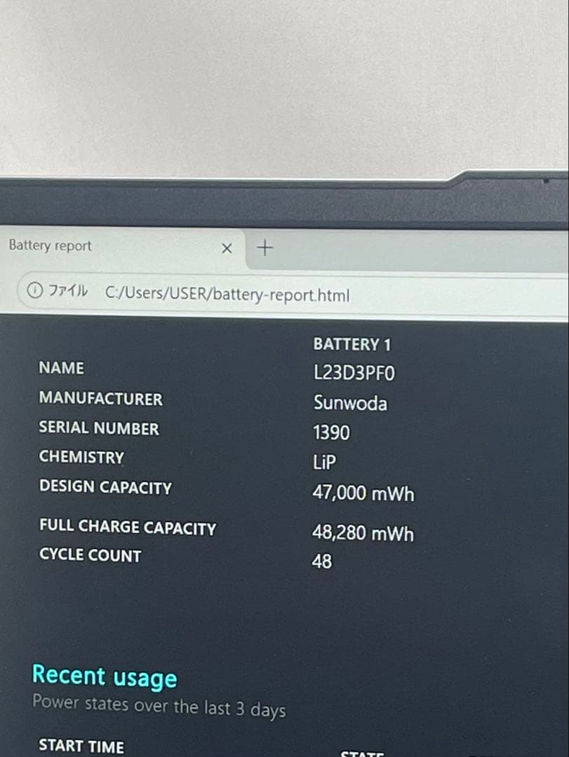 Windowsノート本体 Lenovo ideapad slim5 light Ryzen5-7320U