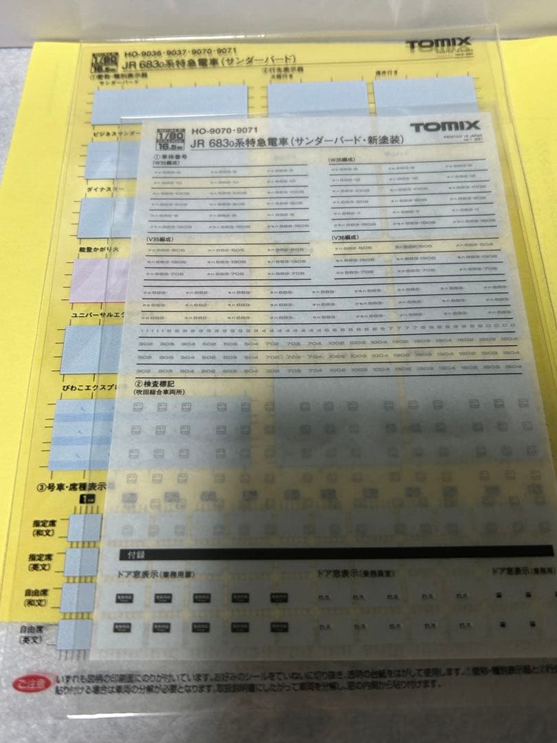 tomix HOゲージ 683系　サンダーバード　新塗装セットB