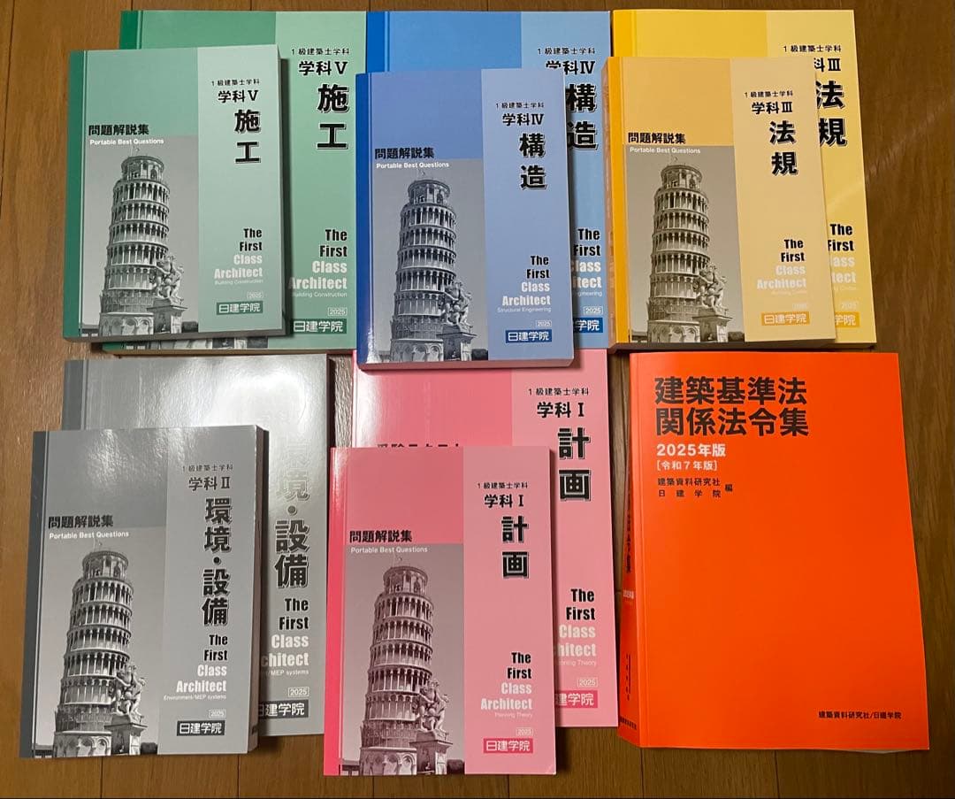 建築士試験問題解説集 2025年版
