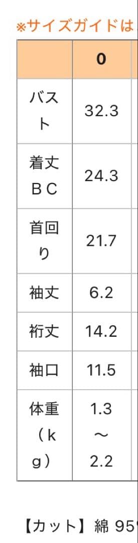 asknowasdewan ワンピース サイズ0