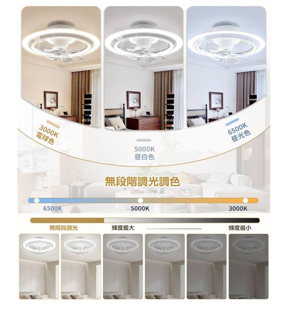 【未開封】LEDシーリングファンライト スマート機能付き