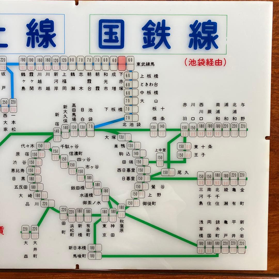 東武東上線券売機運賃表