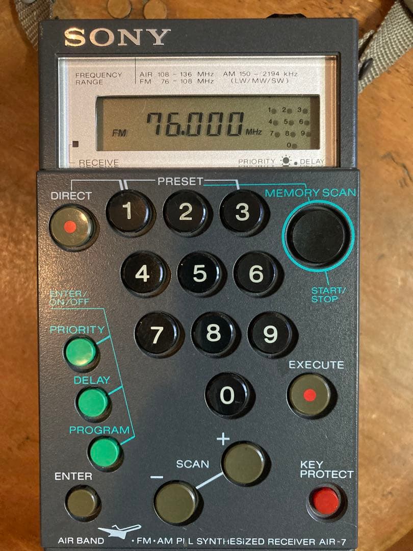 SONY AIR BAND 受信機 + RH799アンテナ