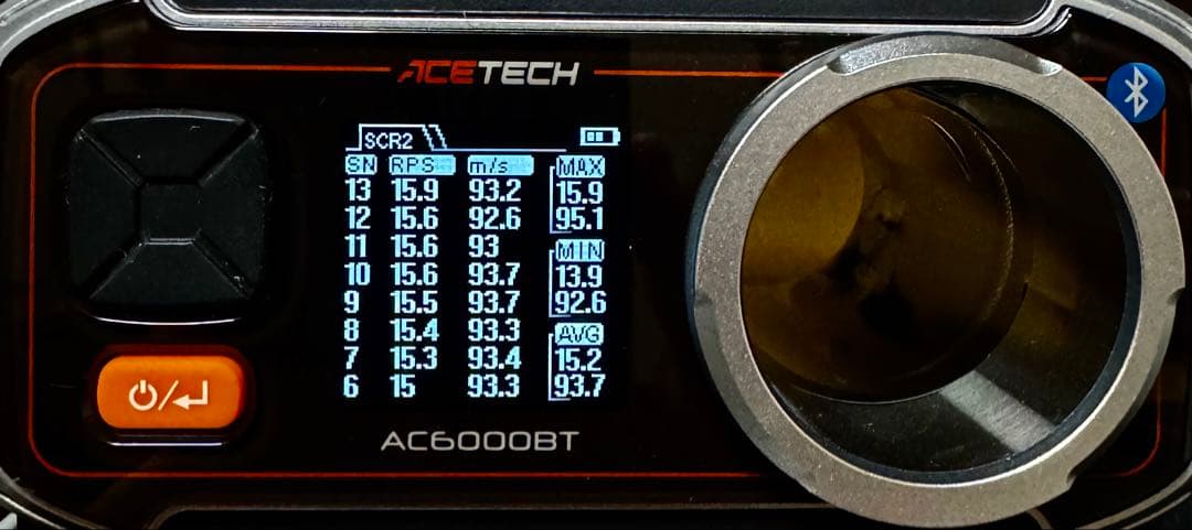 東京マルイ COLT XM177 E2 STD 電動ガン