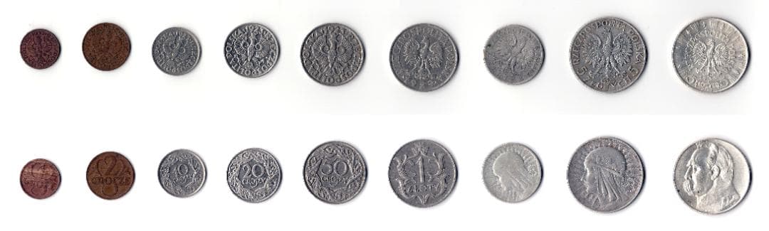 ポーランド 銀貨入り硬貨セット 1・2・5・10・20・50ズウォティ／グロシェ