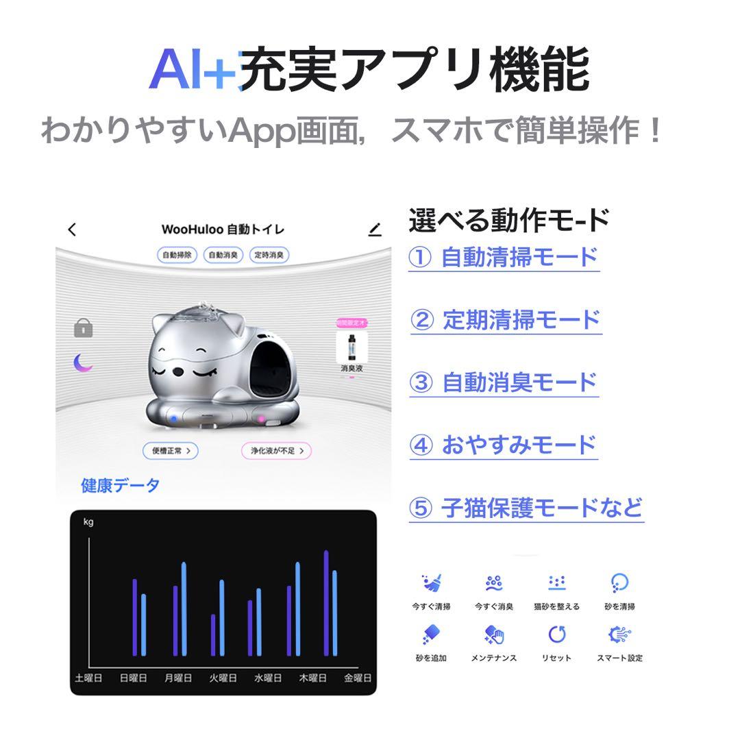 WooHuloo 自動猫用トイレ AI機能　猫トイレ　猫用トイレ　自動トイレ