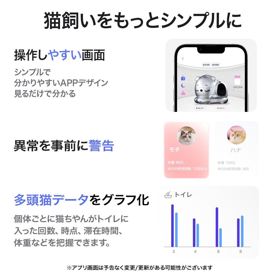 WooHuloo 自動猫用トイレ AI機能　猫トイレ　猫用トイレ　自動トイレ