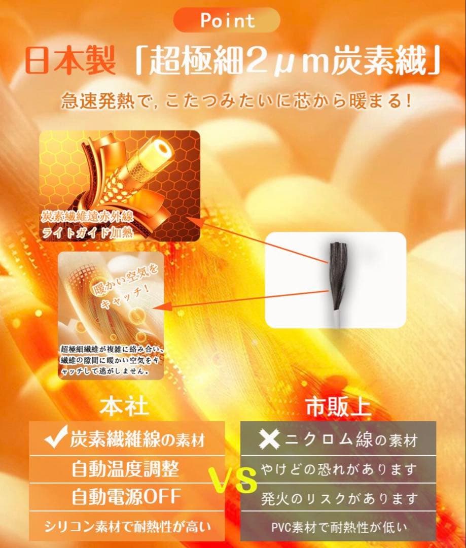 ふわふわ もこもこ 電気毛布 190×130 自動切タイマー付き 新品 ホワイト